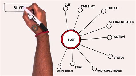 slot synonym|slot thesaurus.